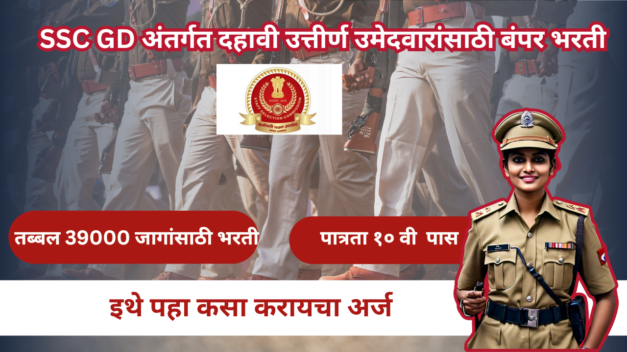 SSC GD Bharti 2024