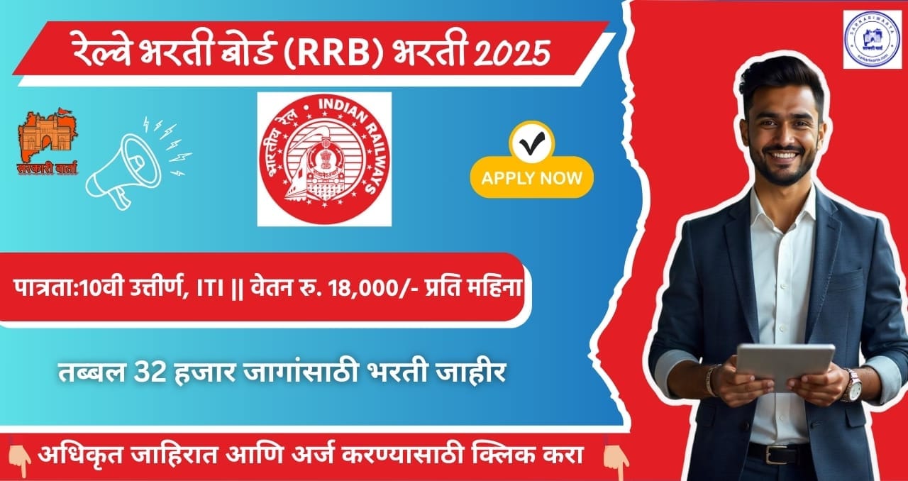 RRB Group D Bharti 2025