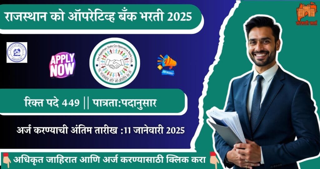 Rajasthan Co-Operative Bank bharti 2025