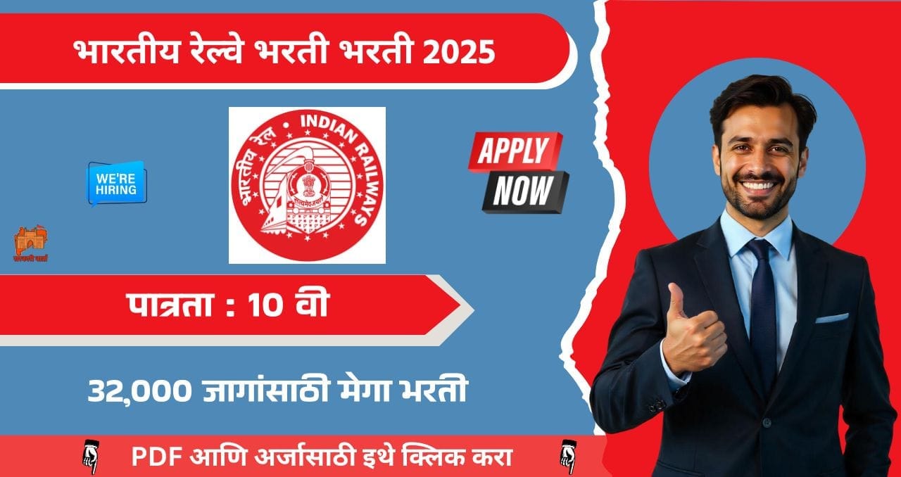 Railway Recruitment Board RRB Group D Bharti 2025