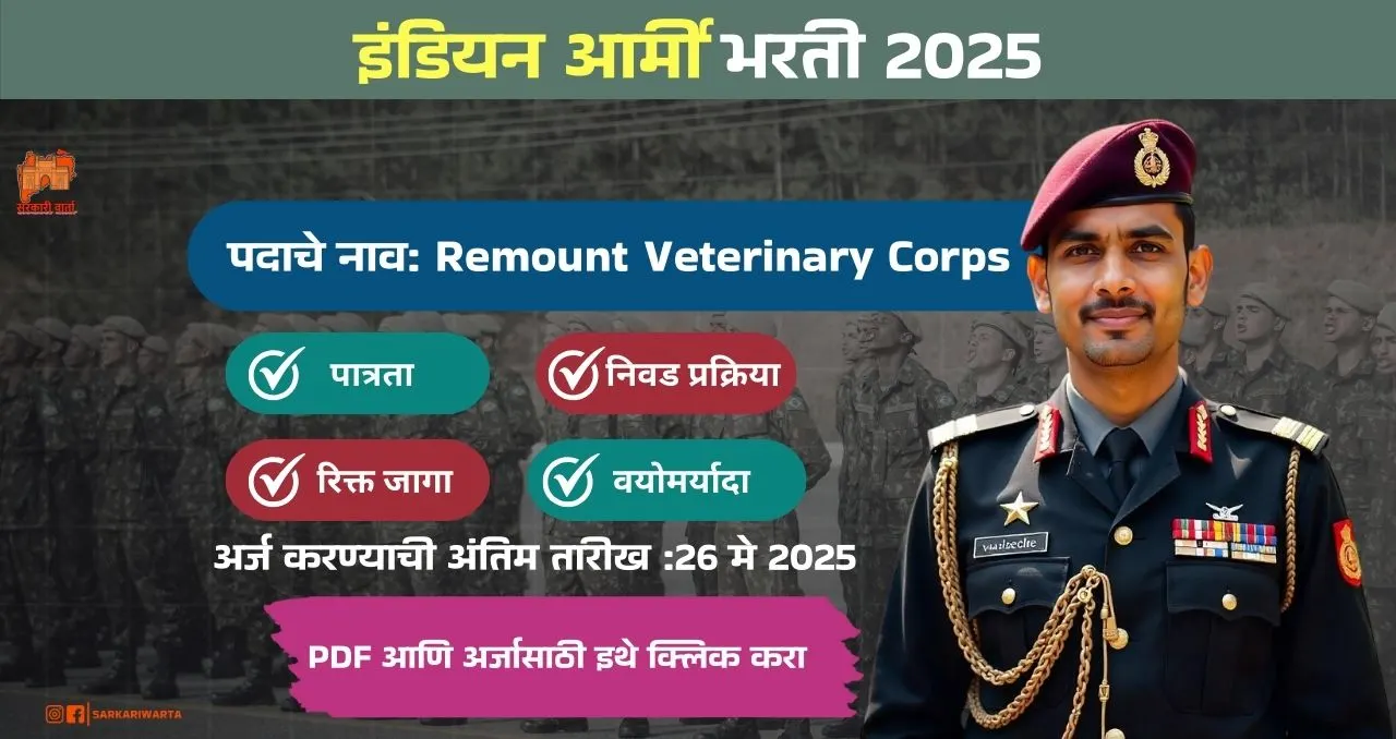 Indian Army SSC RVC Bharti 2025