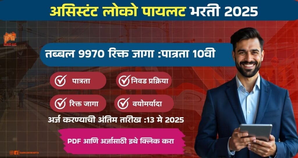 RRB ALP Bharti 2025, भारतीय रेल्वे मध्ये असिस्टंट लोको पायलट पदाच्या ९९७० रिक्त जागांसाठी भरती, पगार ₹ १९,९००, पात्रता 10वी उत्तीर्ण आजच अर्ज करा!!! 4 RRB ALP Bharti 2025