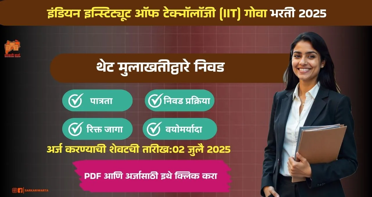 IIT Goa Bharti 2025