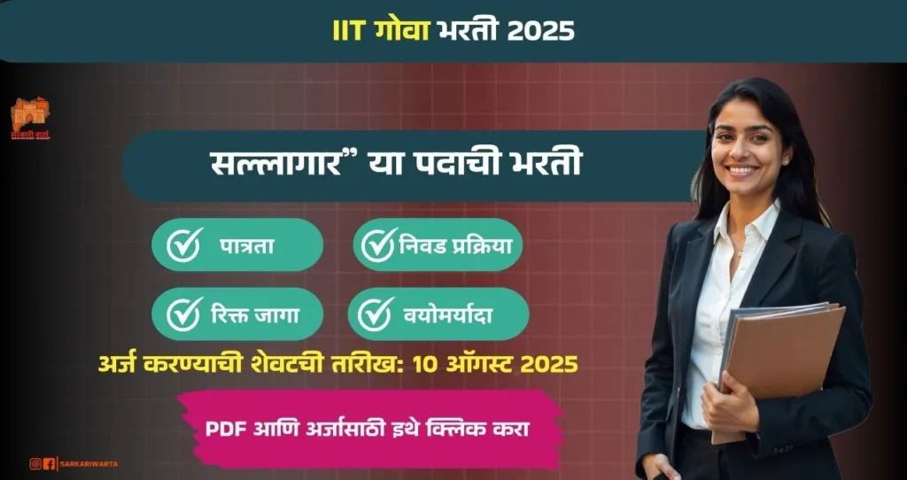 IIT Goa Bharti 2025